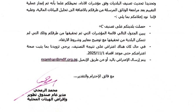 بلدية الدوحة تحصل على تصنيف +C ضمن برنامج تطوير البلديات (MDP4) لعام 2025